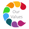 sarconthai-our-values